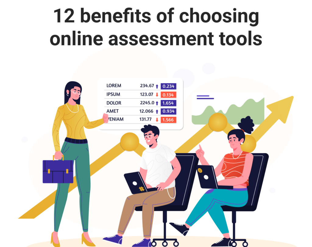 12 Benefits Of Choosing Online Assessment Tools 1