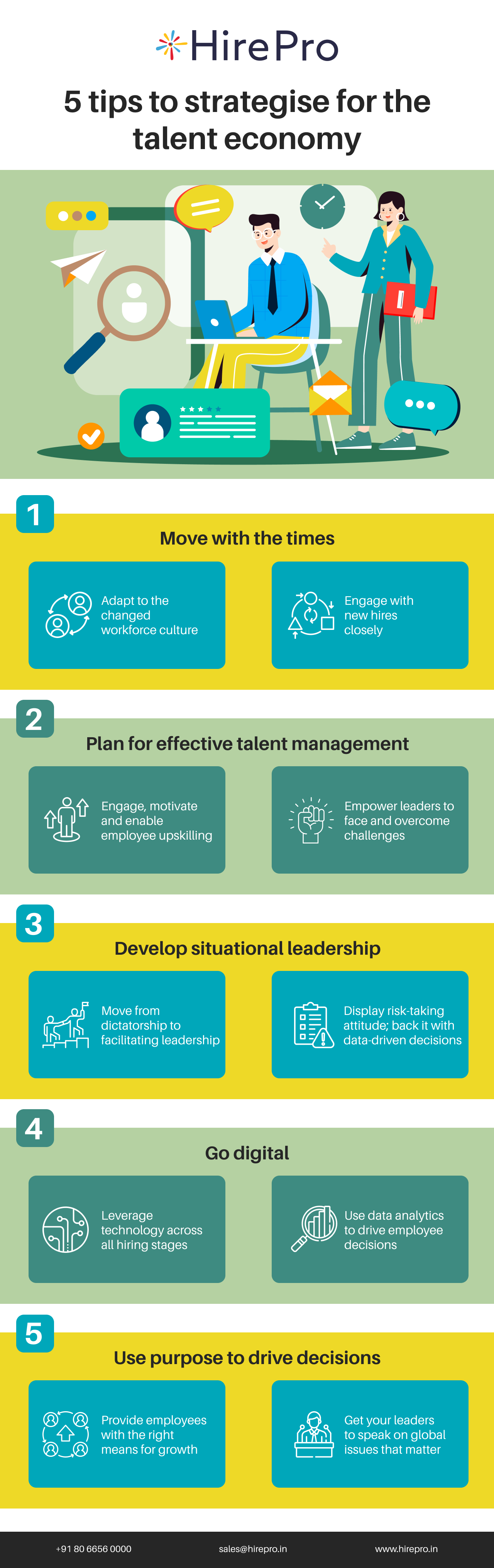 5 tips to strategise for the talent economy