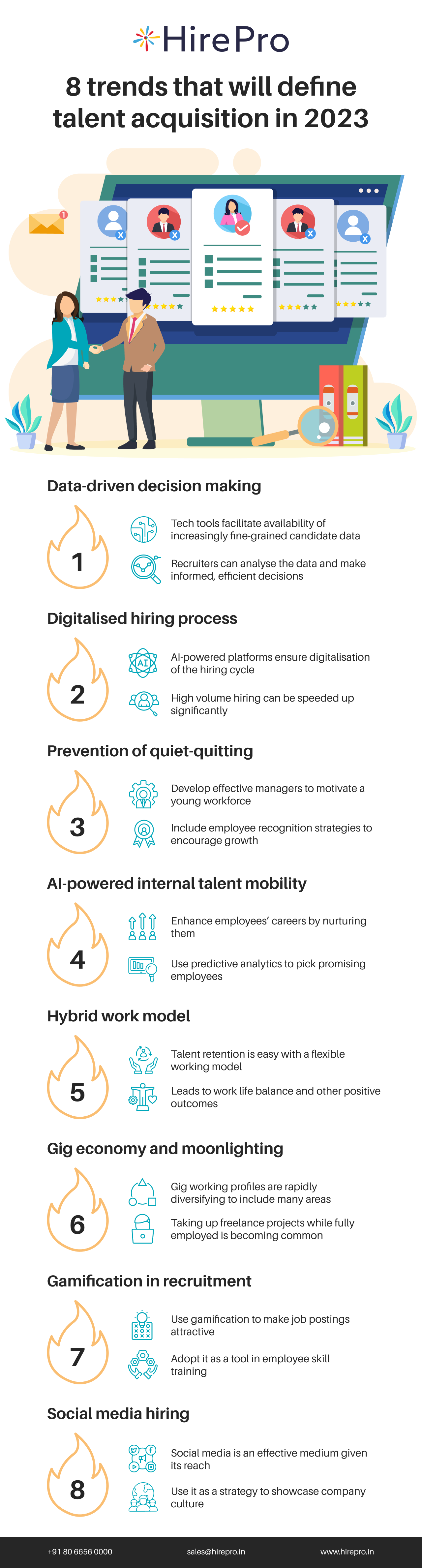 8 trends that will define talent acquisition in 2023