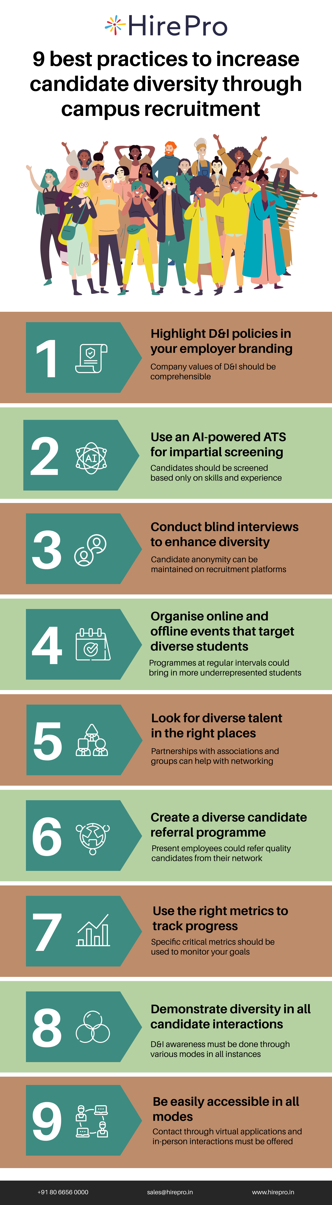 9 best practices to increase candidate diversity through campus recruitment