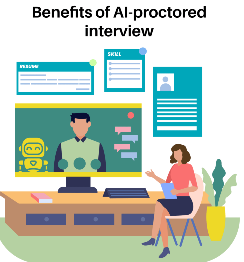Benefits Of Ai Proctored Interview 1