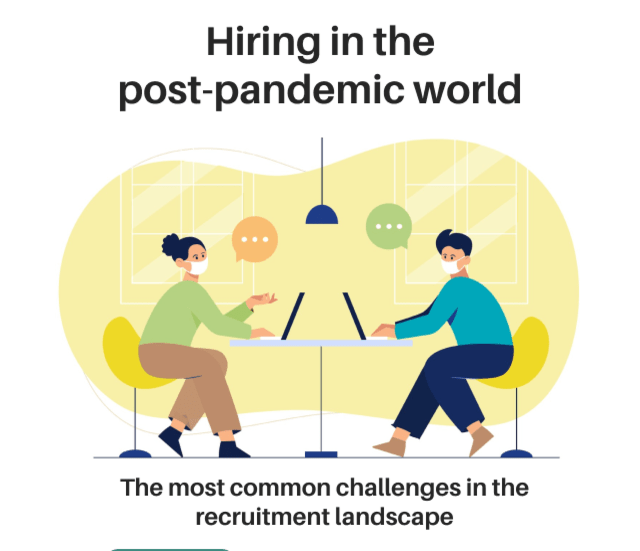 Hiring In The Post Pandemic World 1