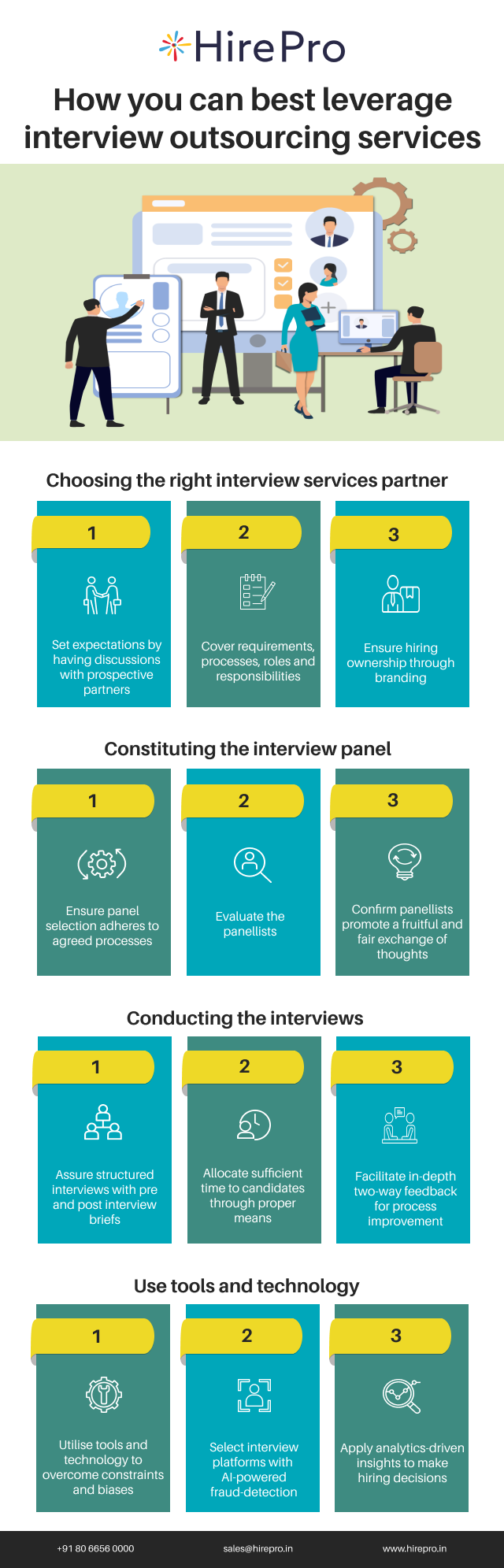 How you can best leverage interview outsourcing services