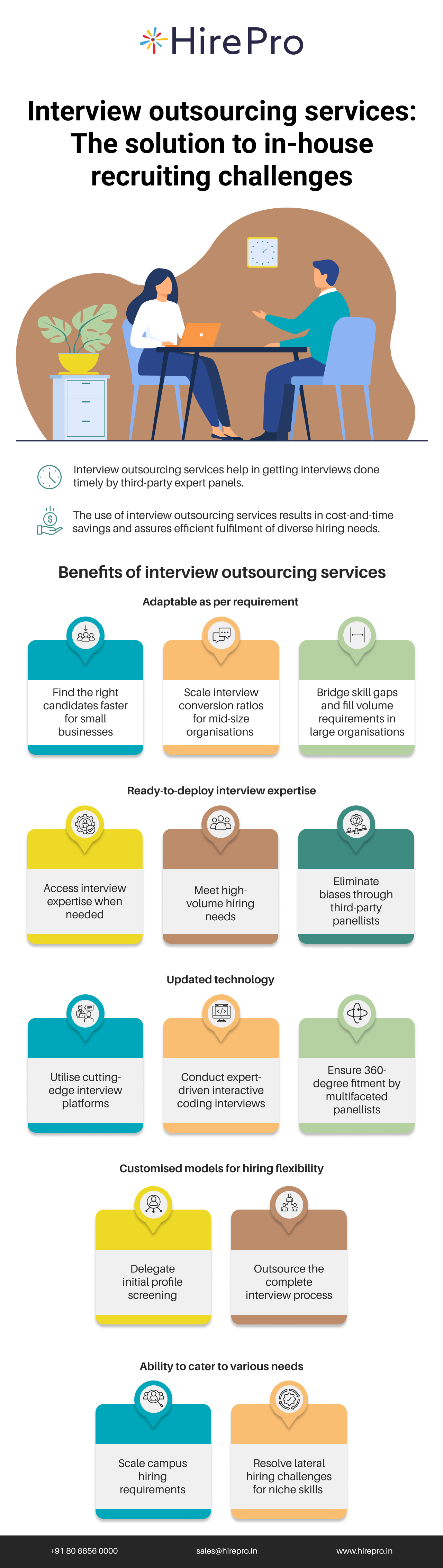 Interview outsourcing services_ The solution to in-house recruiting challenges