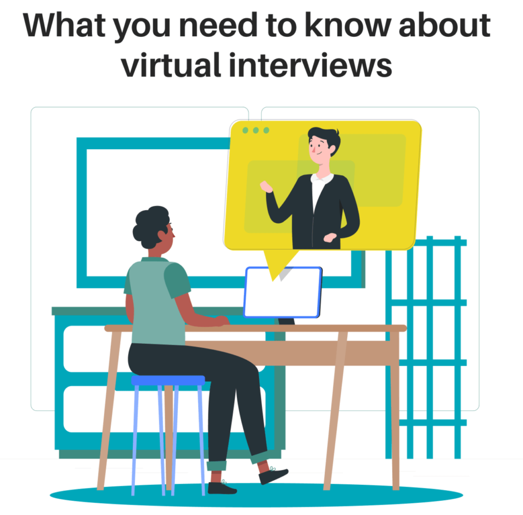 What You Need To Know About Virtual Interviews 1