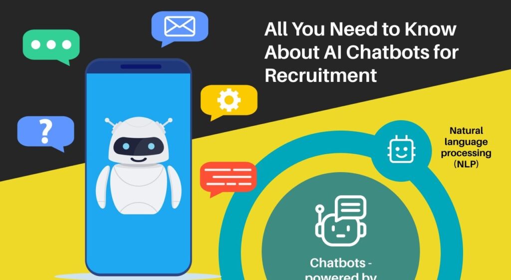 All You Need To Know About Ai Chatbots For Recruitment Scaled 1
