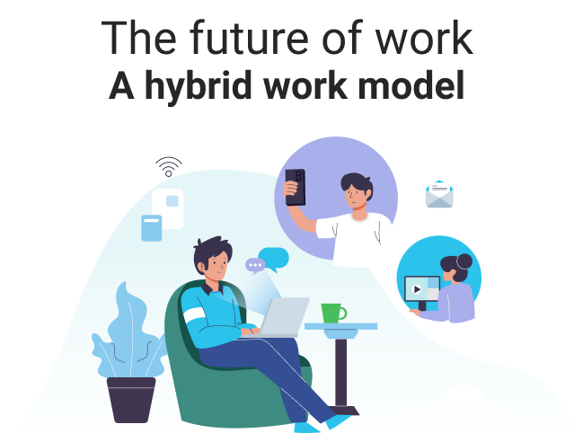 The Future Of Work A Hybrid Work Model 1