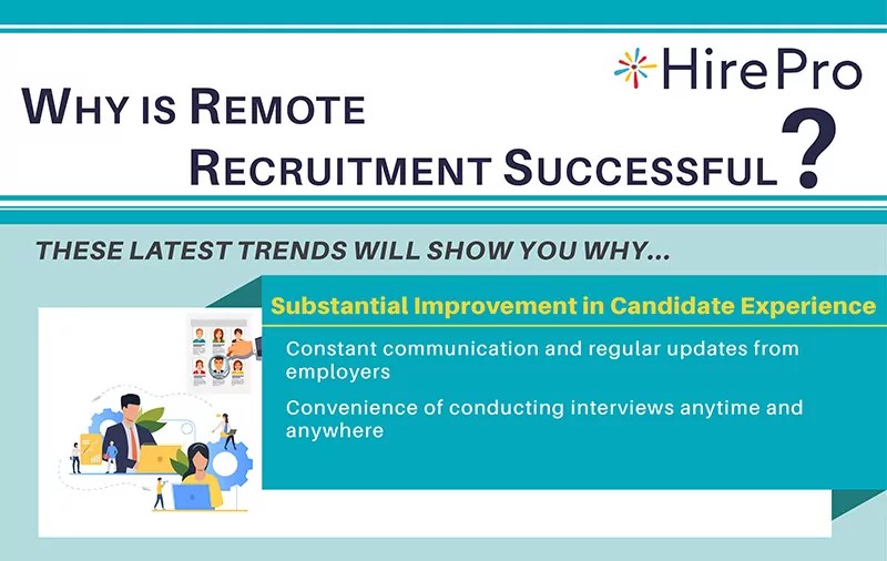 Why Is Remote Recruitment Successful