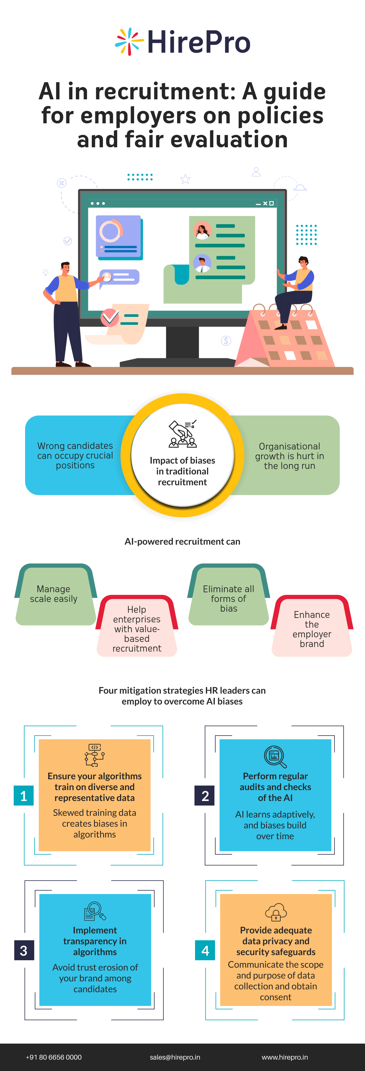 AI in recruitment: A guide for employers on policies and fair evaluation