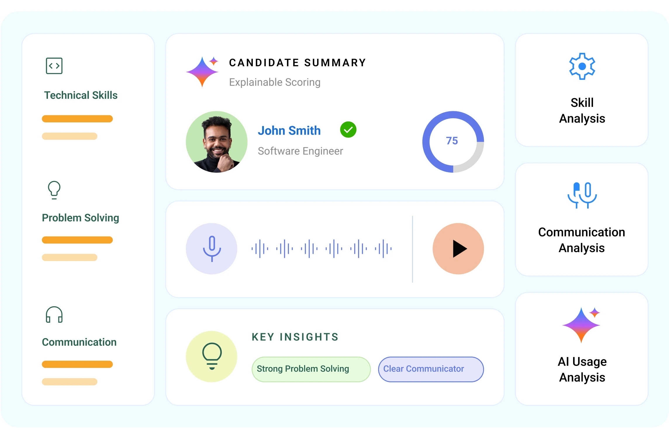 Instant Reports Dashboard